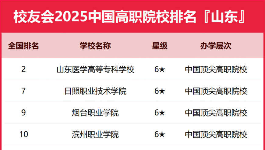 飲水思源與發(fā)展,劉伯溫四肖八碼期期準(zhǔn)選一肖w,經(jīng)典解釋落實(shí)_枚舉版V1.70